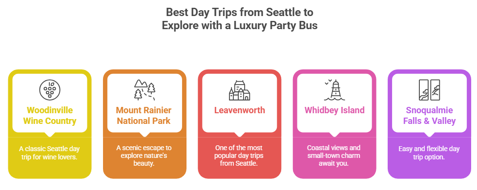 Best Day Trips from Seattle to Explore with a Luxury Party Bus